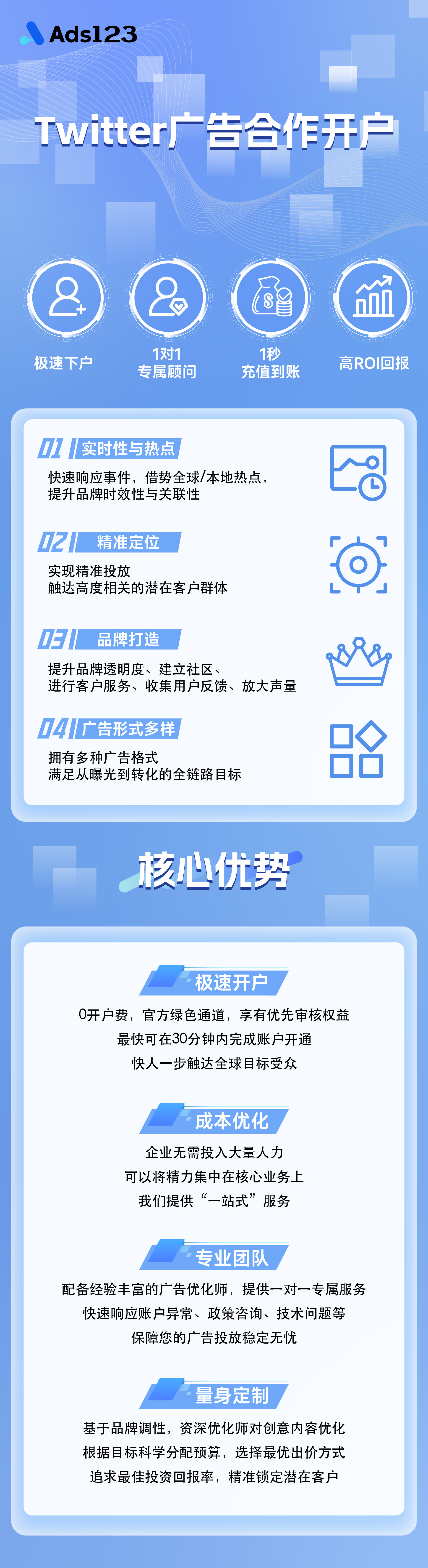 Twitter 广告开户服务商品介绍