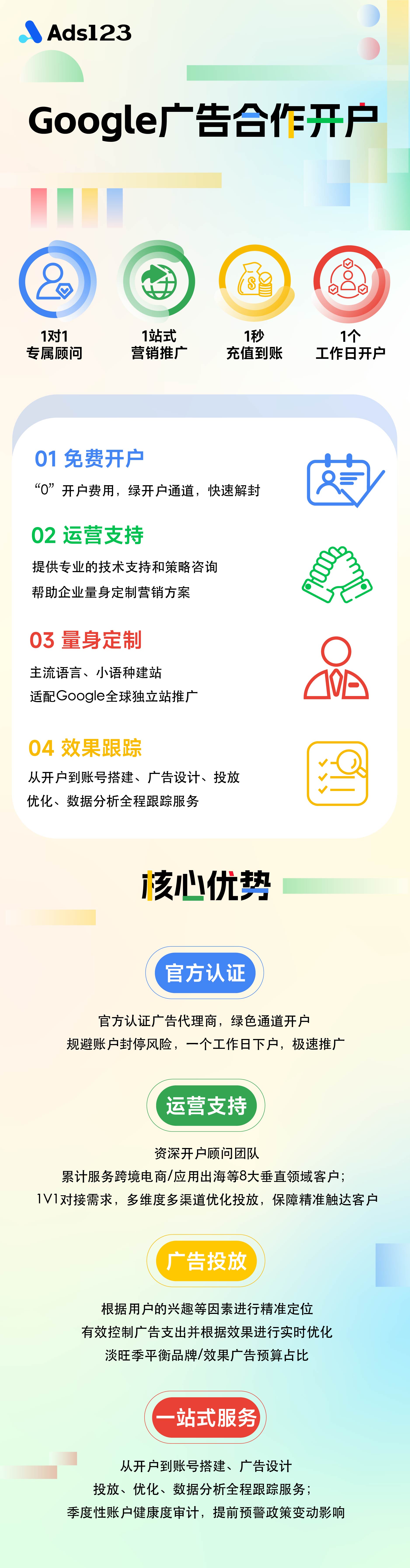 Google 广告开户服务商品介绍