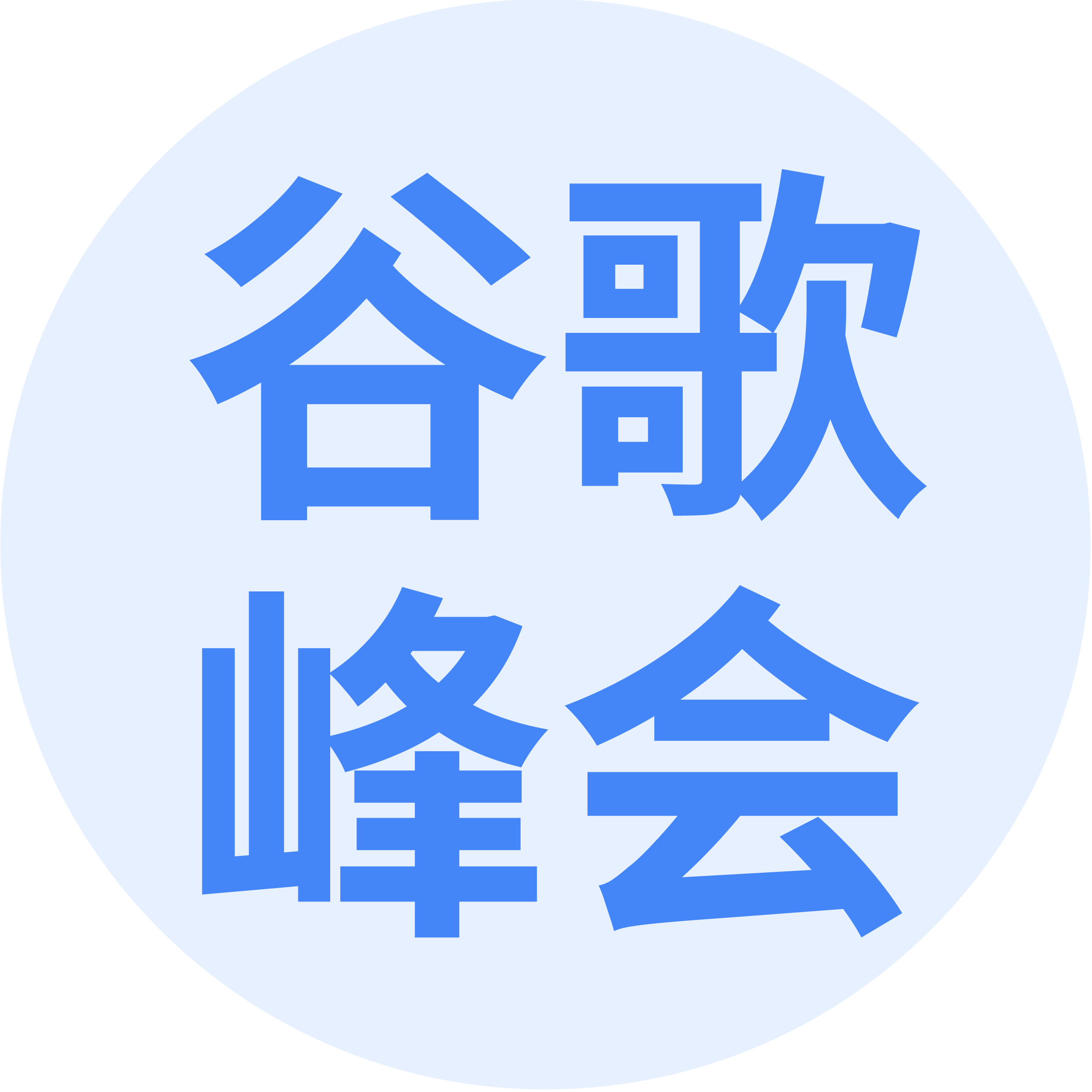 谷歌跨境电商领航者峰会