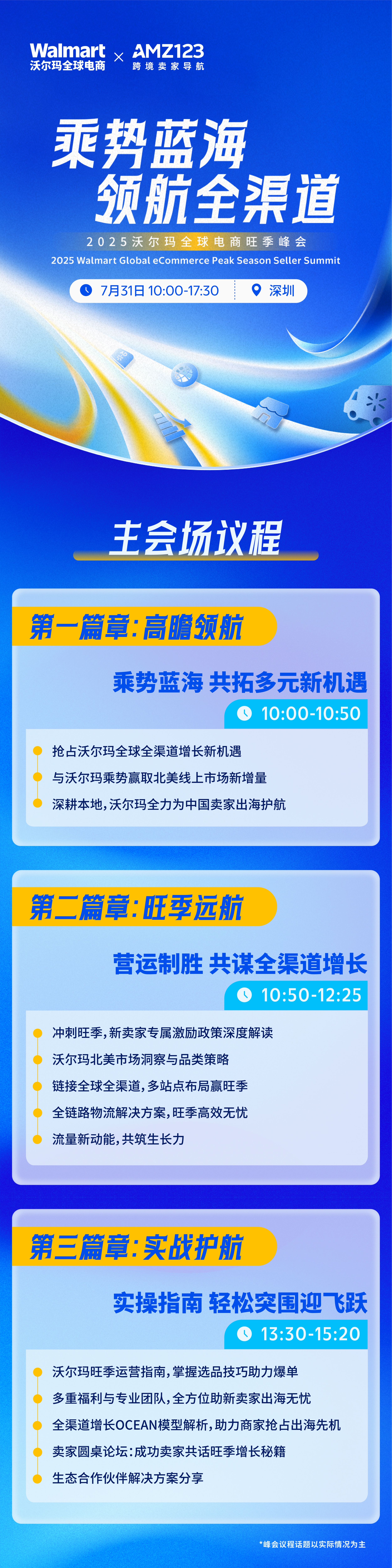 2025沃尔玛全球电商旺季峰会
