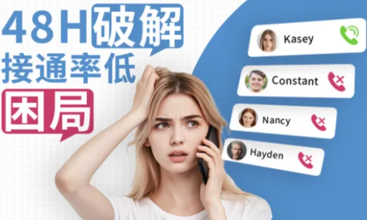 闪电响应、精准复盘：Callnovo如何高效兑现委托方每一个期待