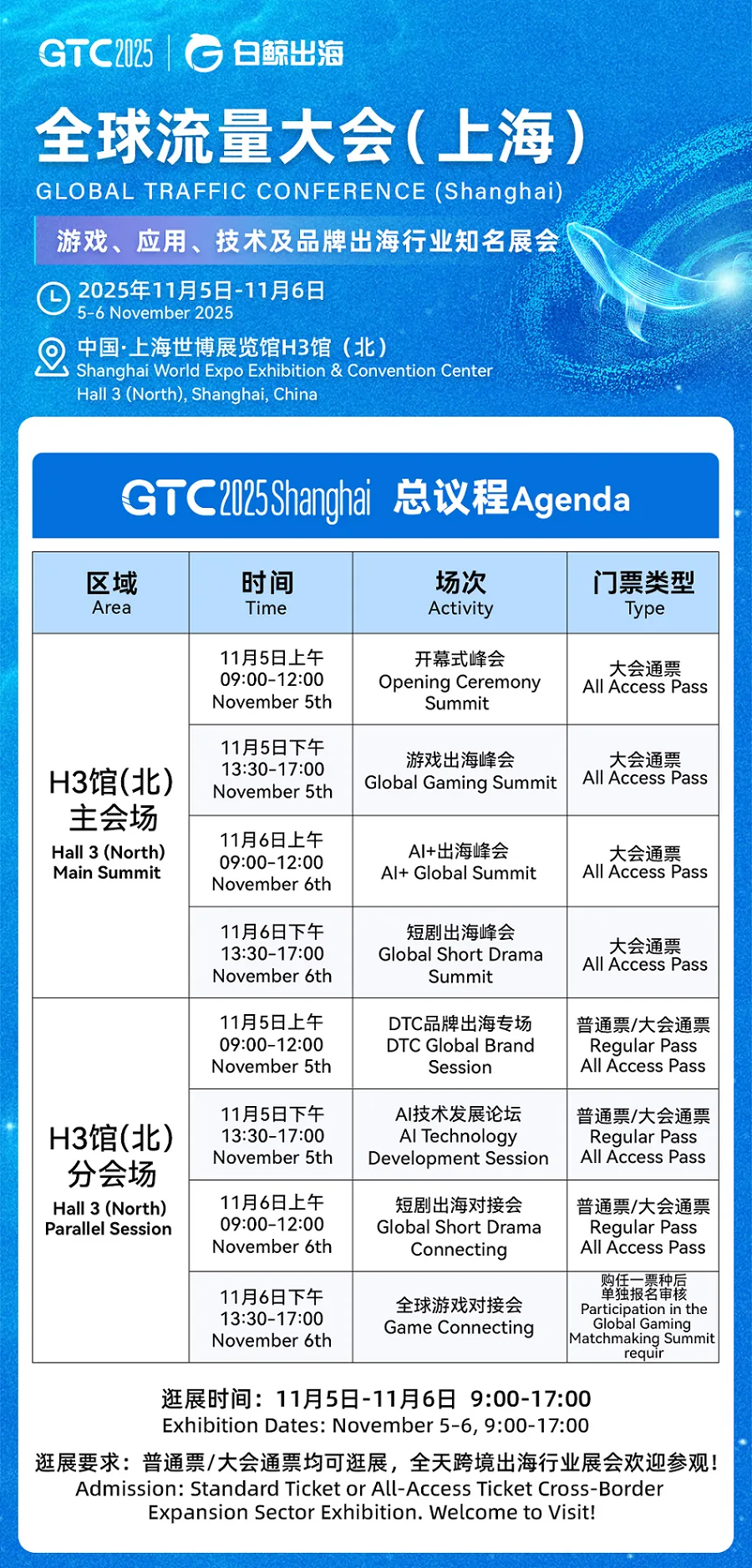 GTC2025 全球流量大会(上海)