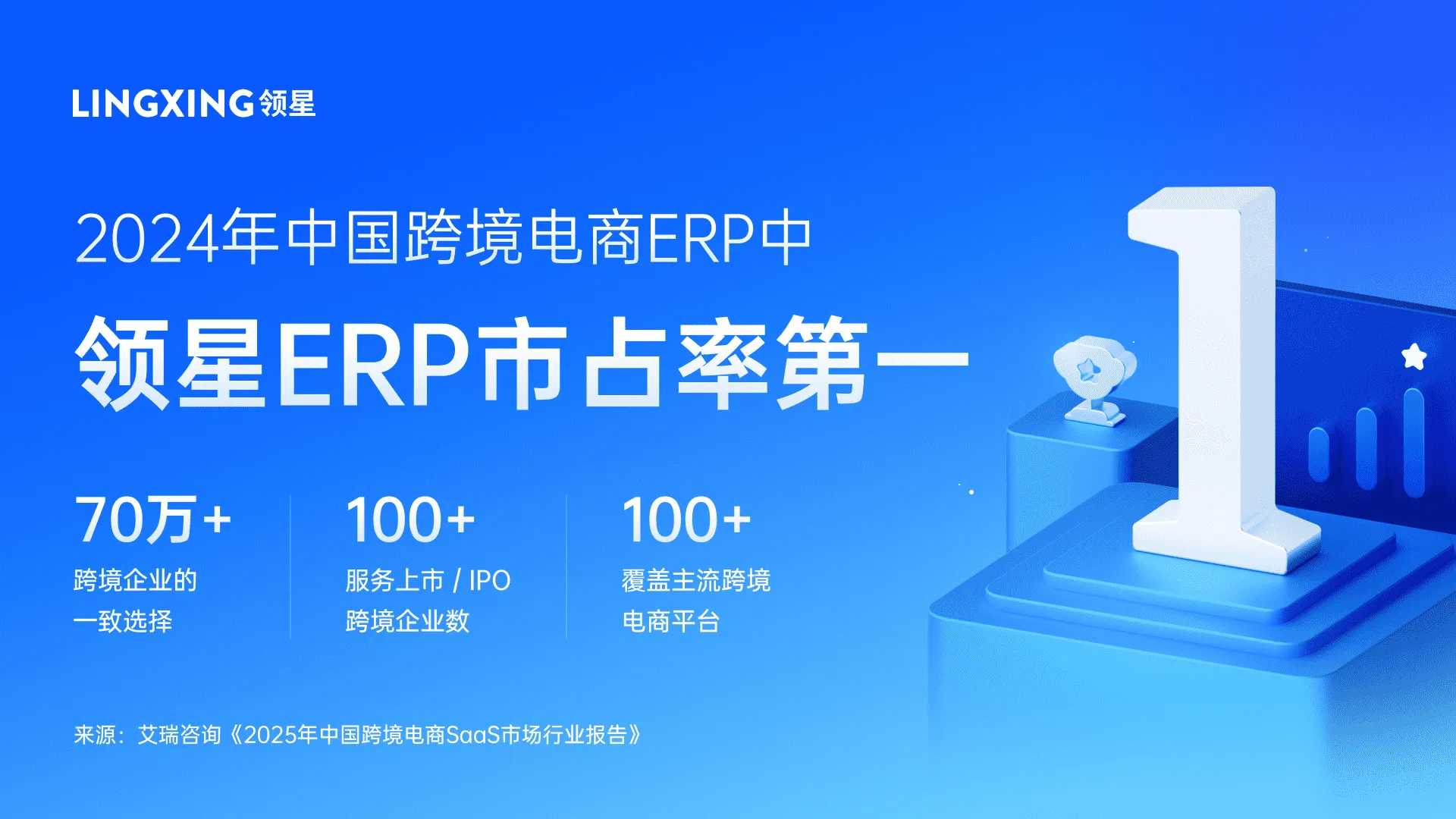 领星ERP
