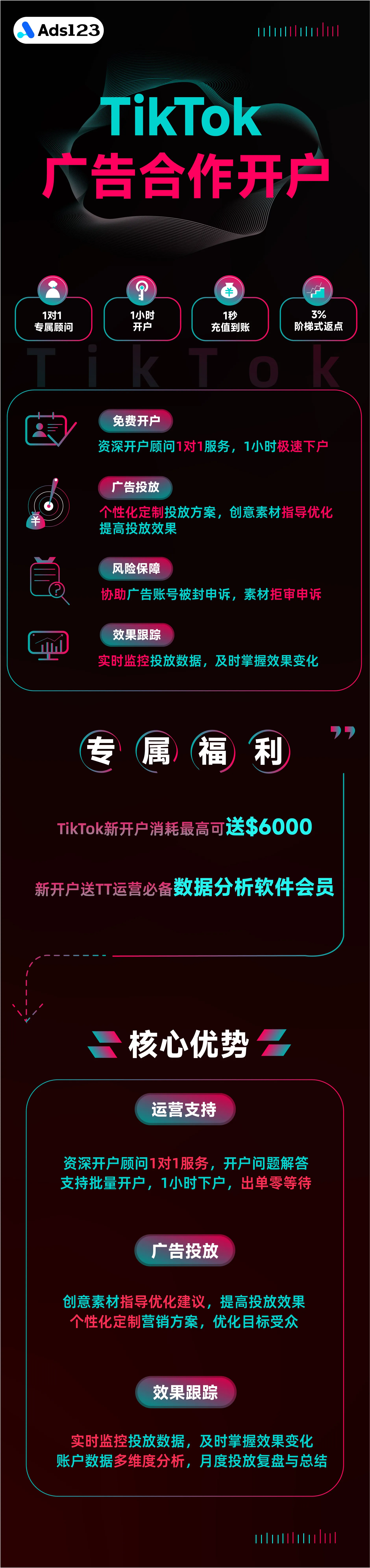 TikTok 廣告開戶服务商品介紹