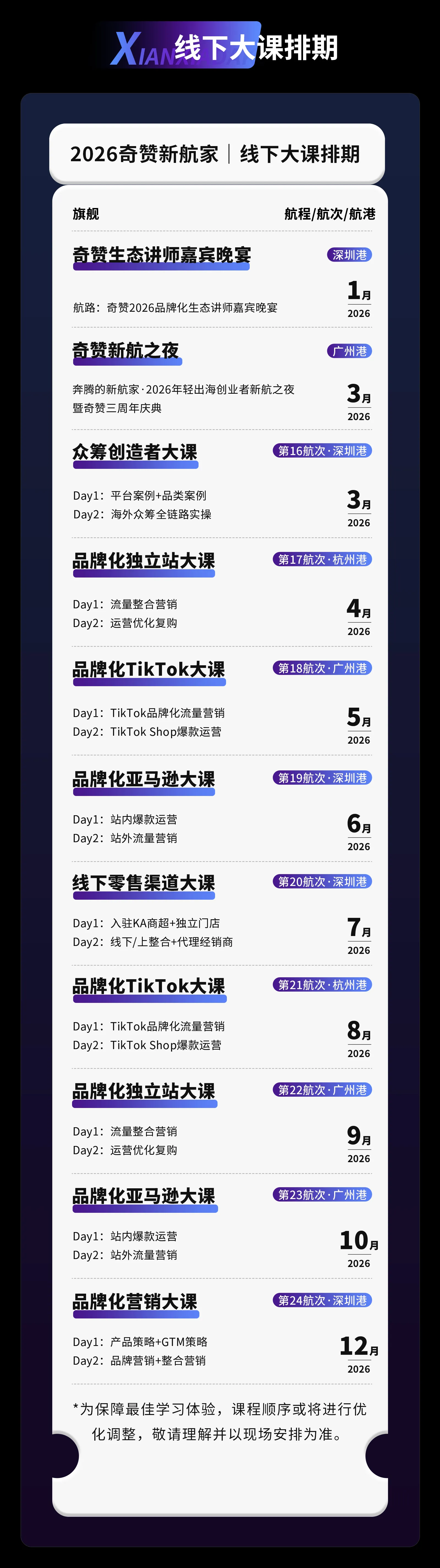 品牌化出海营销四驱引擎大课｜2025奇赞新航家大课-深圳港