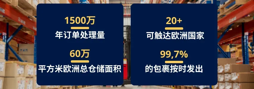Octopia 欧洲海外仓
