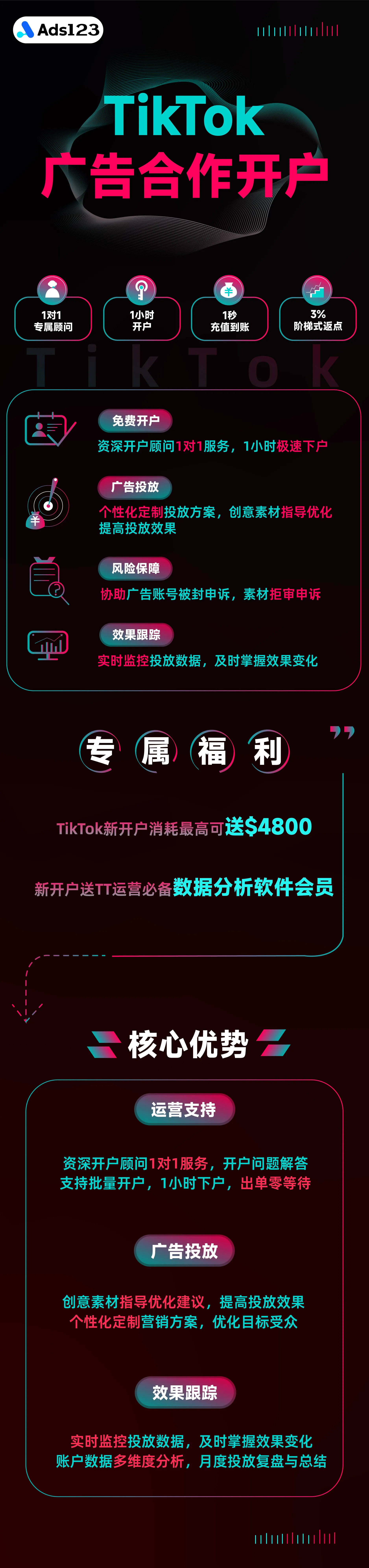 TikTok 广告开户服务商品介绍