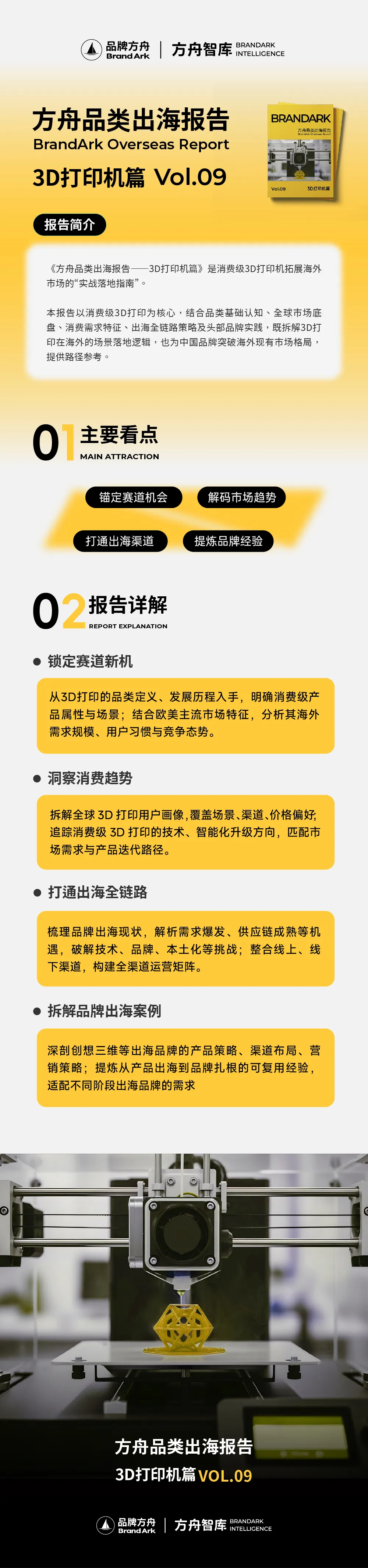 《2025方舟品类出海报告——3D打印机篇》丨【电子版报告】商品介绍