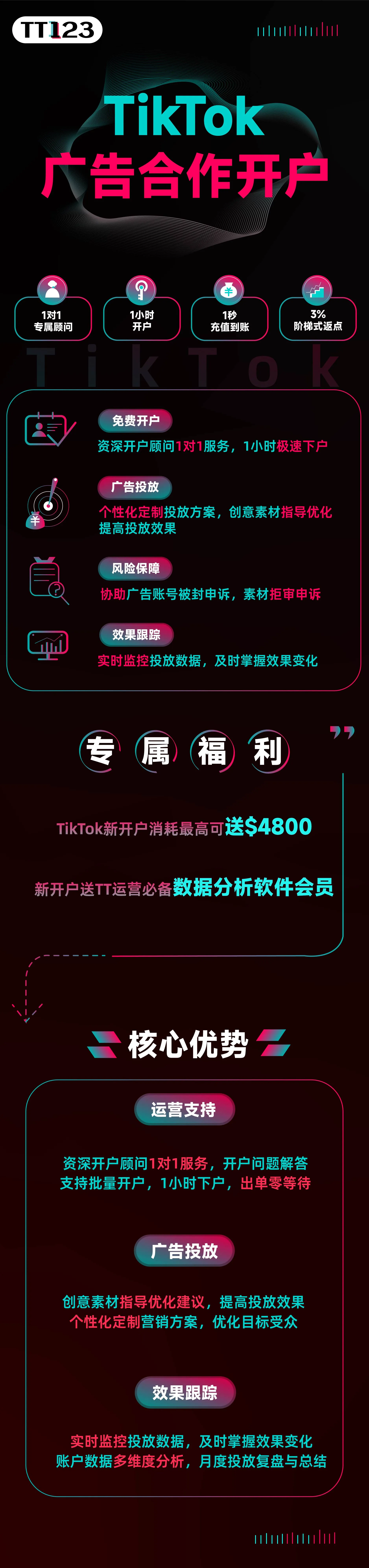 TikTok 广告开户服务商品介绍
