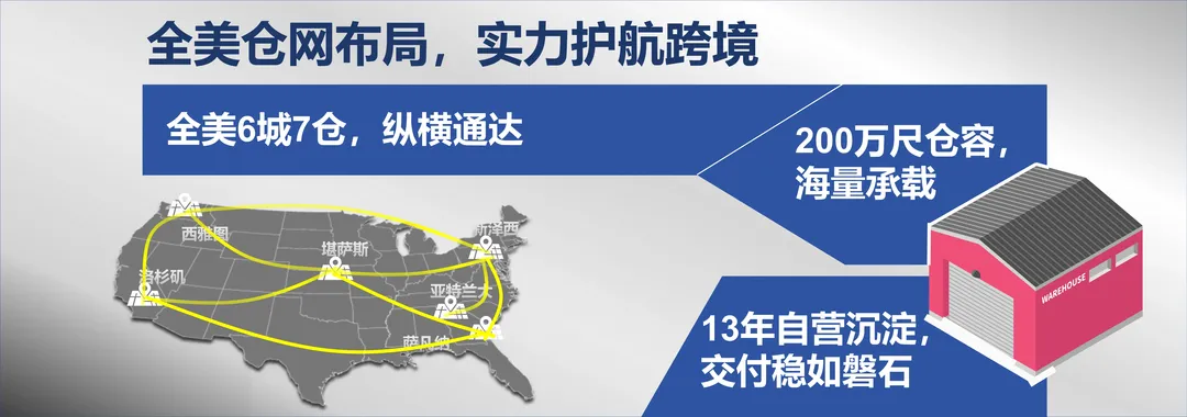 海派艇海外仓