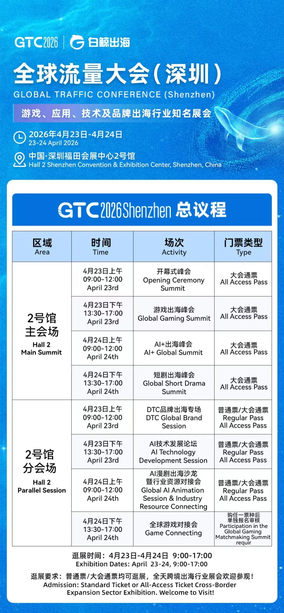 GTC2026 全球流量大会（深圳）