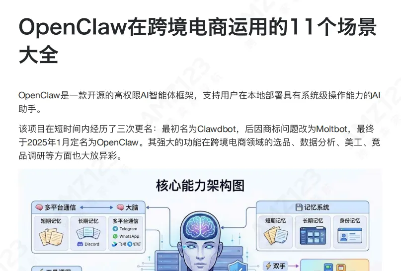 《OpenClaw在跨境电商运用的11个场景大全》PDF下载