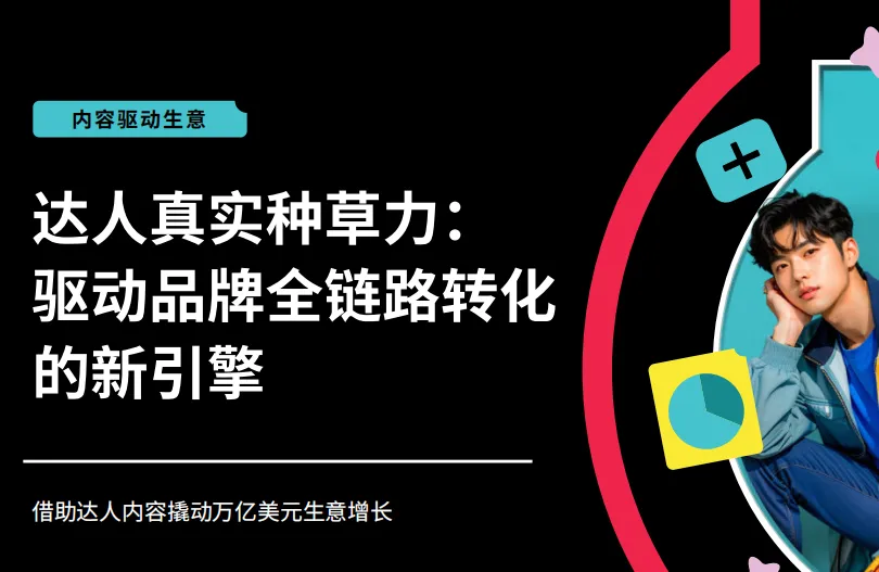 《TikTok Shop达人真实种草力报告》PDF下载