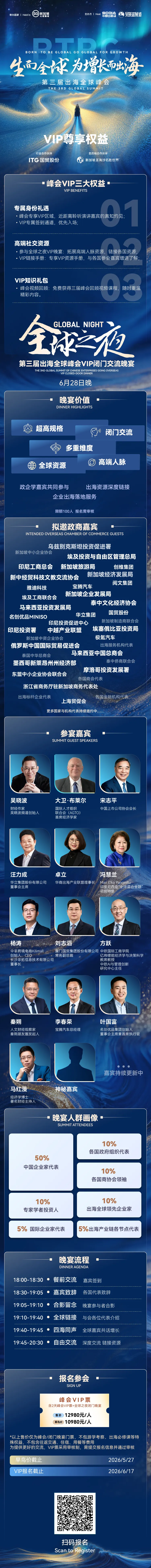 生而全球·为增长而出海 第三届出海全球峰会