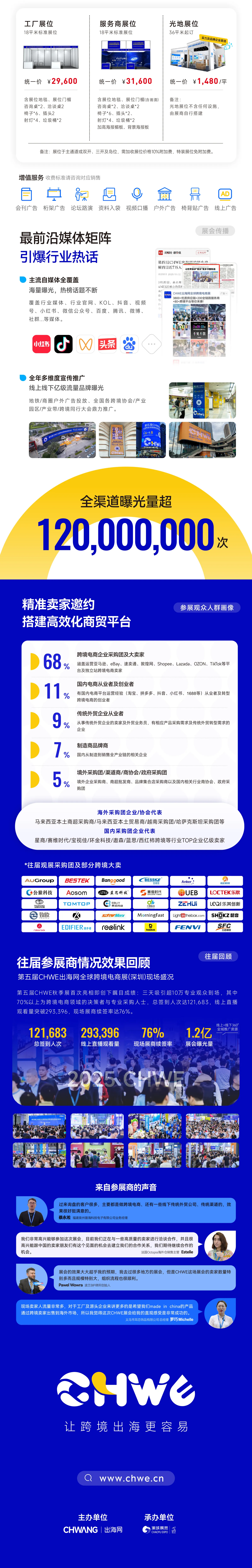 第七届CHWE出海网全球跨境电商展(深圳)秋季展