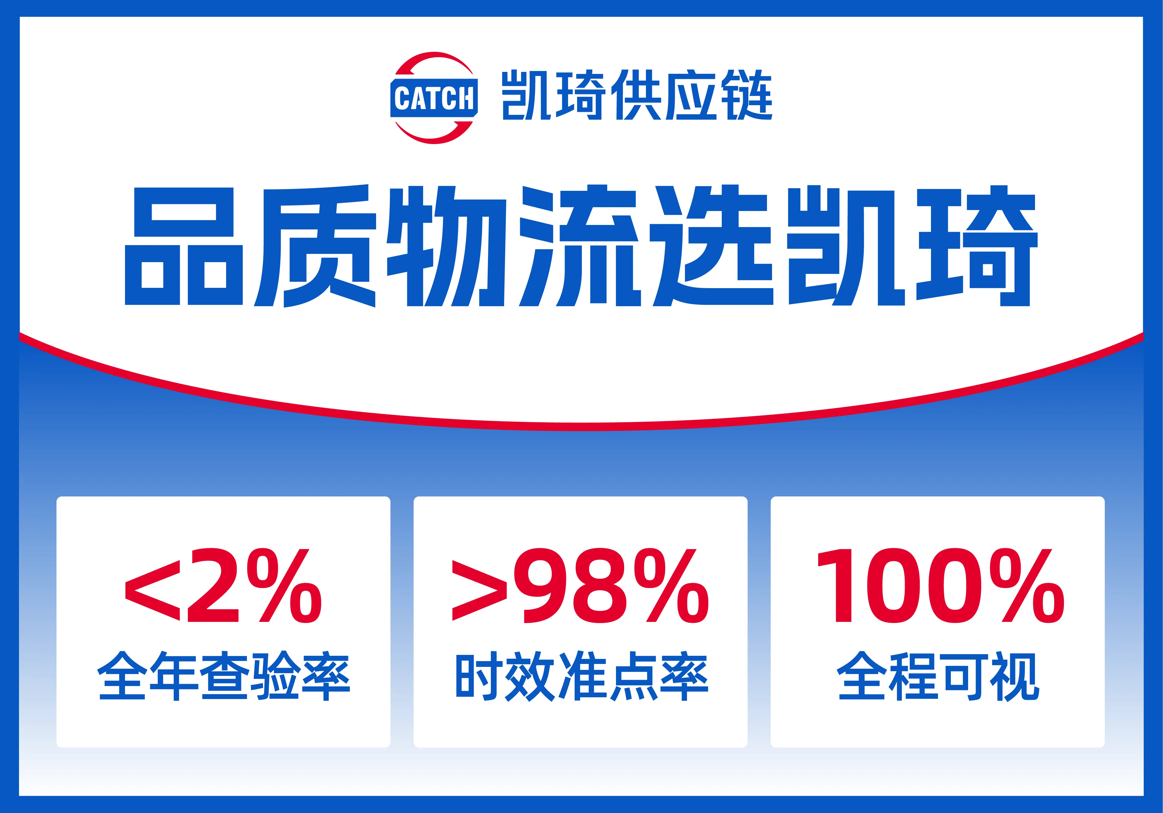 凯琦供应链