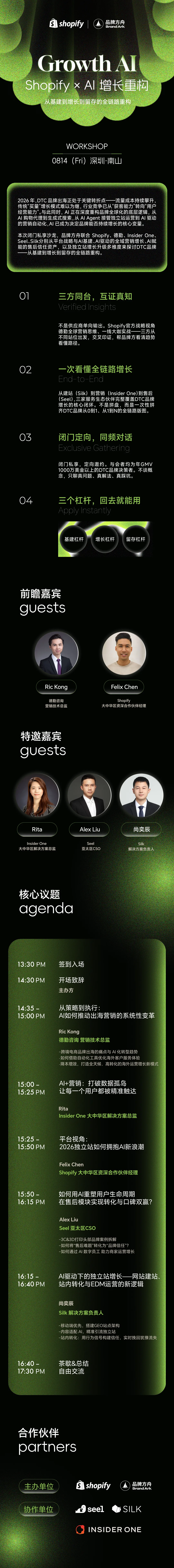 「Growth AI 」ShopifyxAi 增长重构——从基建到增长到留存的全链路重构