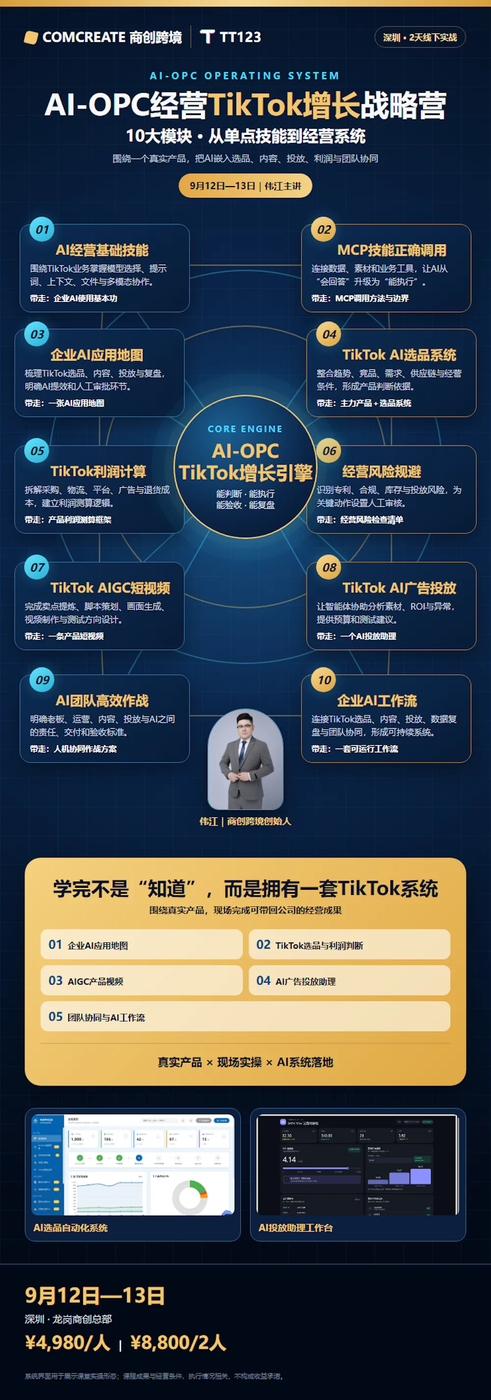 Al - OPC经营TikTok增长战略营商品介绍