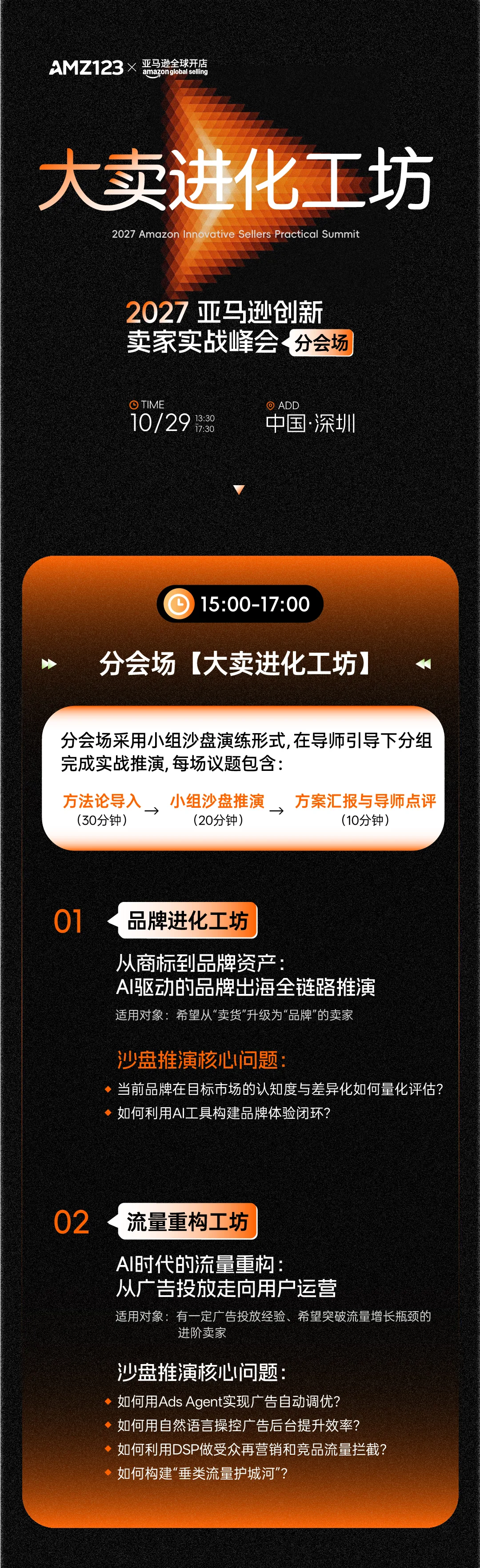分会场-大卖进化工坊|2027 亚马逊创新卖家实战峰会