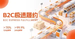 B2C极速履约