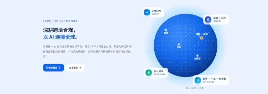 海易达