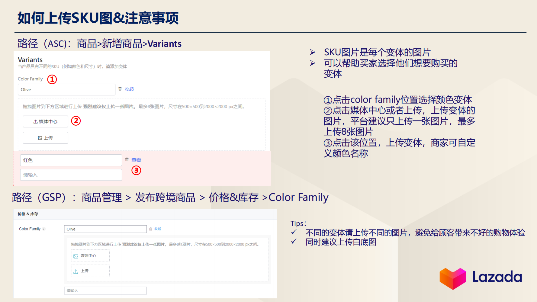 如何上传SKU图&注意事项