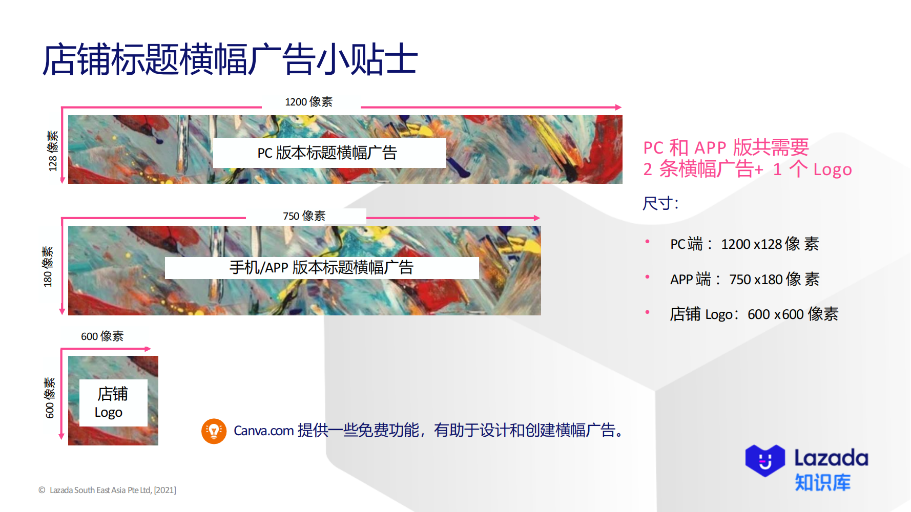 店铺标题横幅广告小贴士