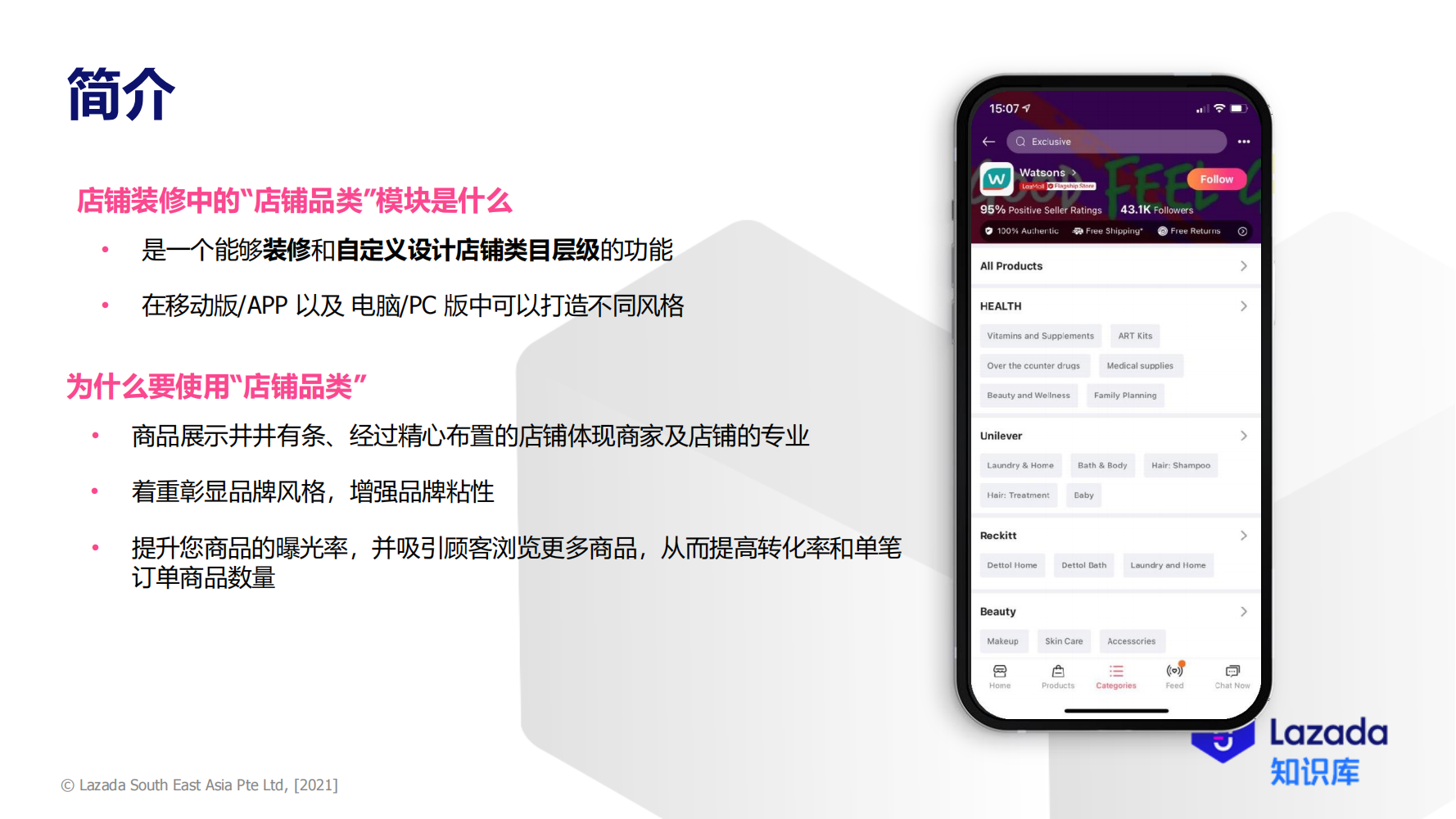 “店铺品类”模块简介