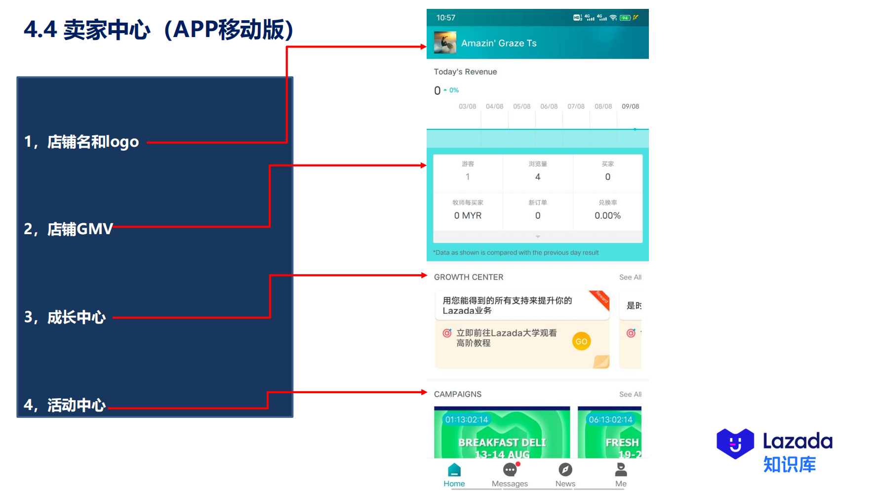 4.4 卖家中心（APP移动版）