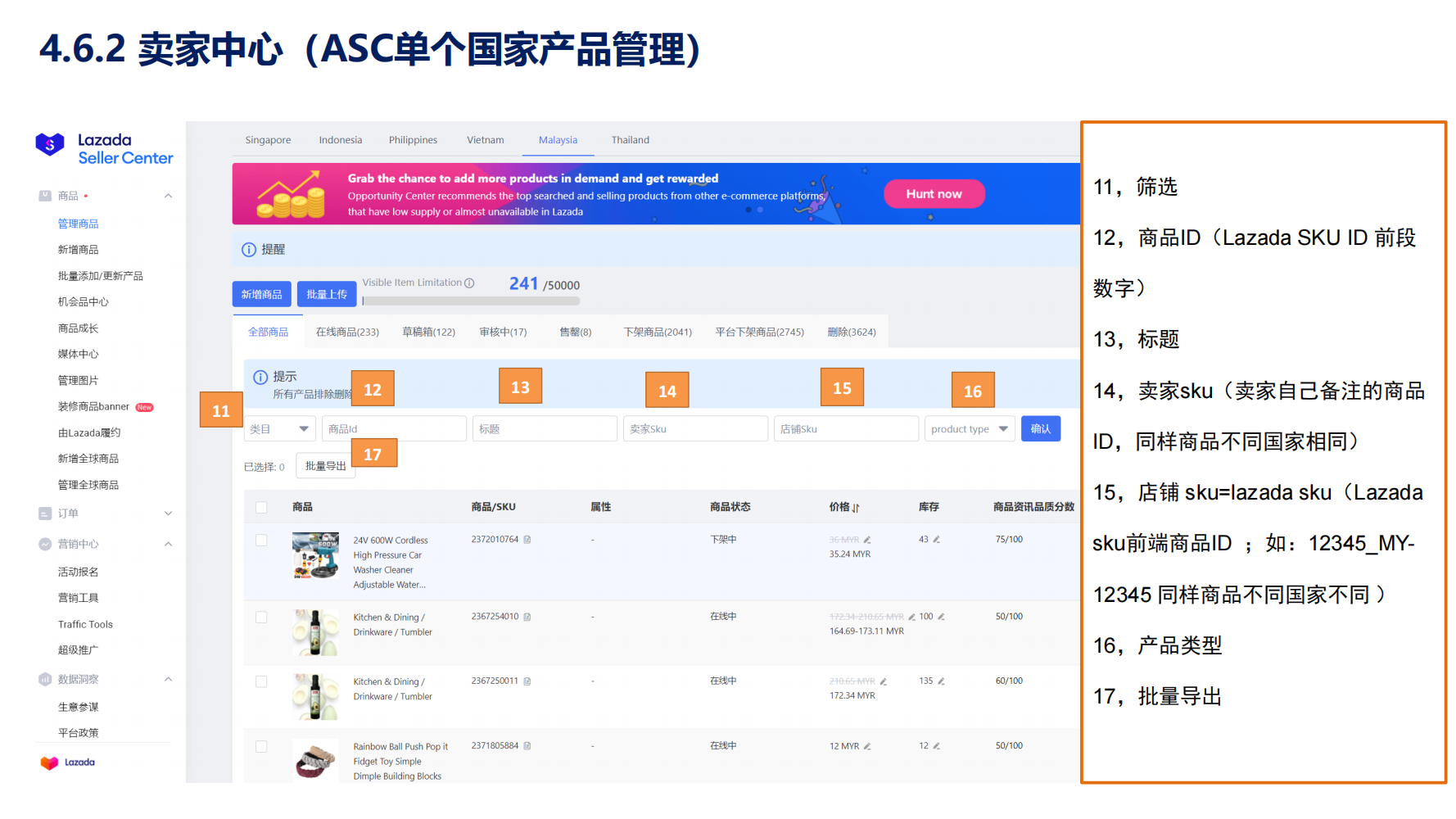 4.6.2 卖家中心（ASC单个国家产品管理）