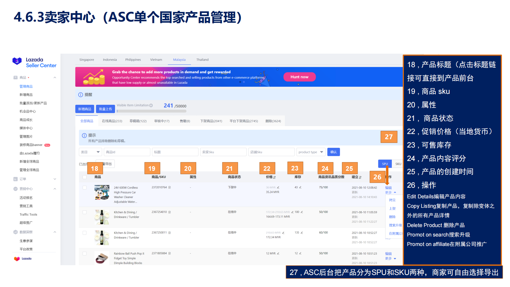 4.6.3卖家中心（ASC单个国家产品管理）
