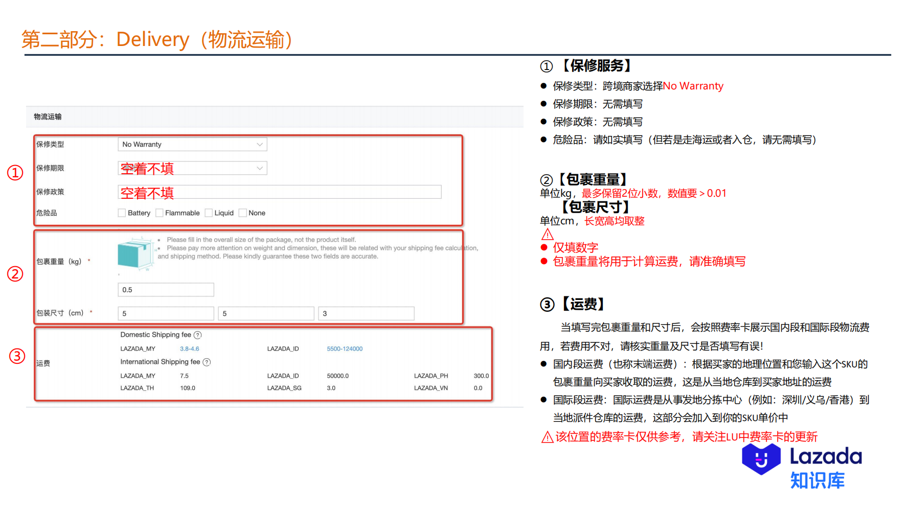 第二部分：Delivery（物流运输）
