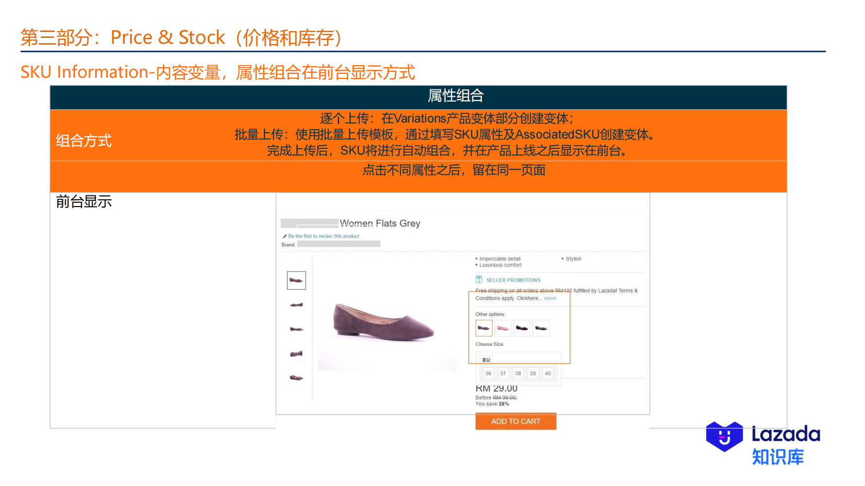 SKU Information-内容变量，属性组合在前台显示方式