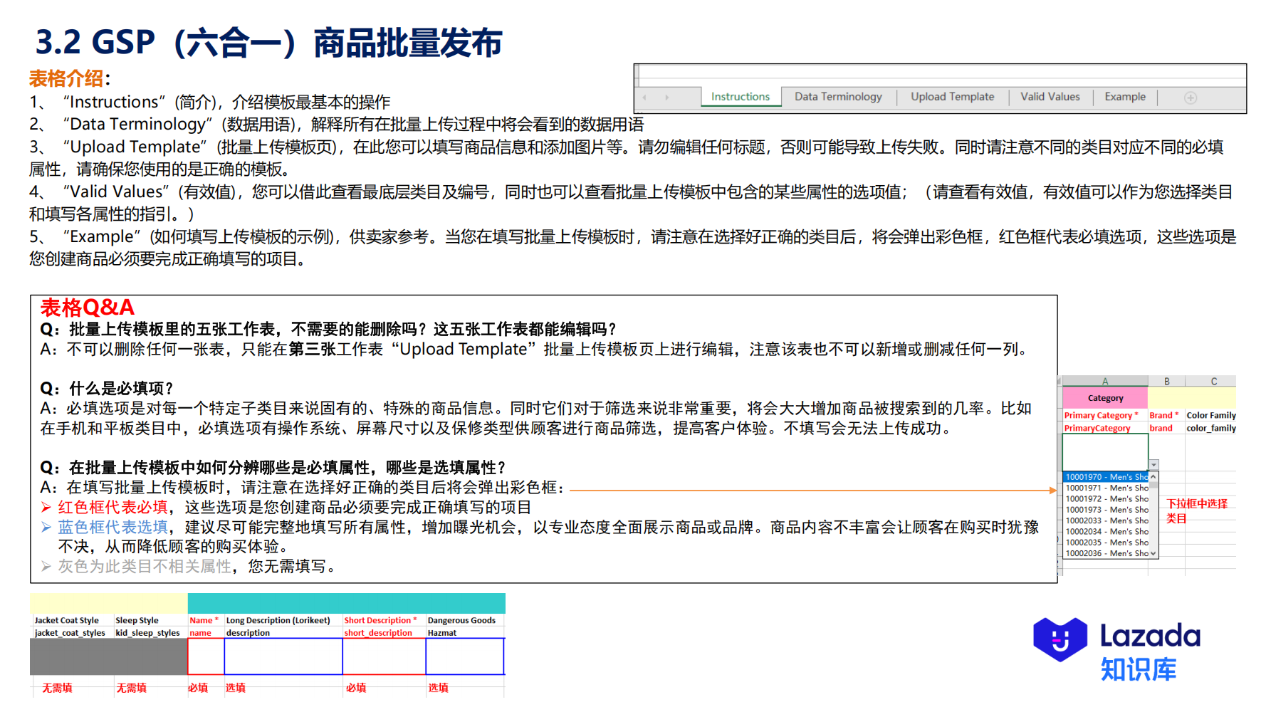 3.2 GSP（六合一）商品批量发布