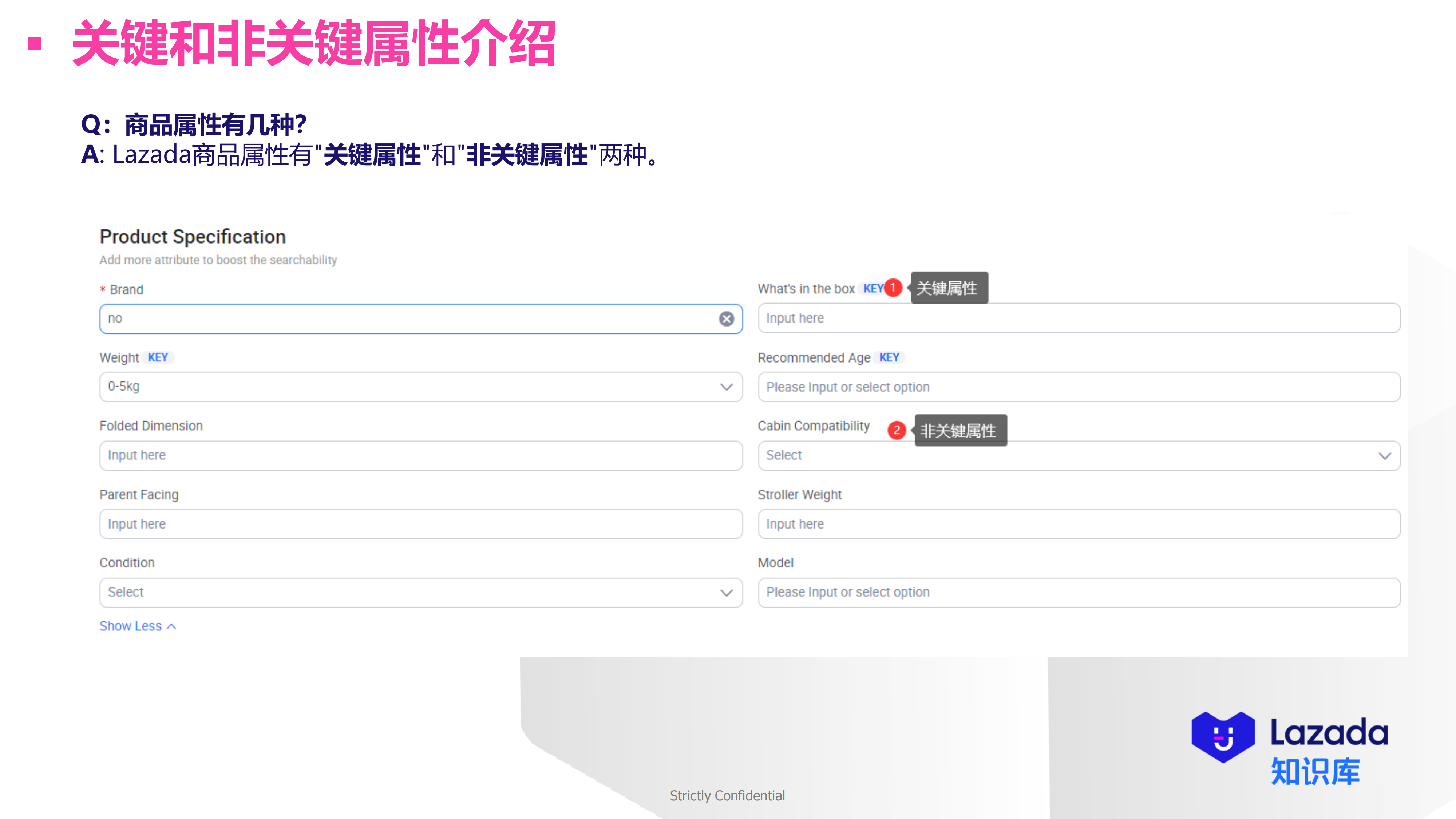 商品属性有几种？