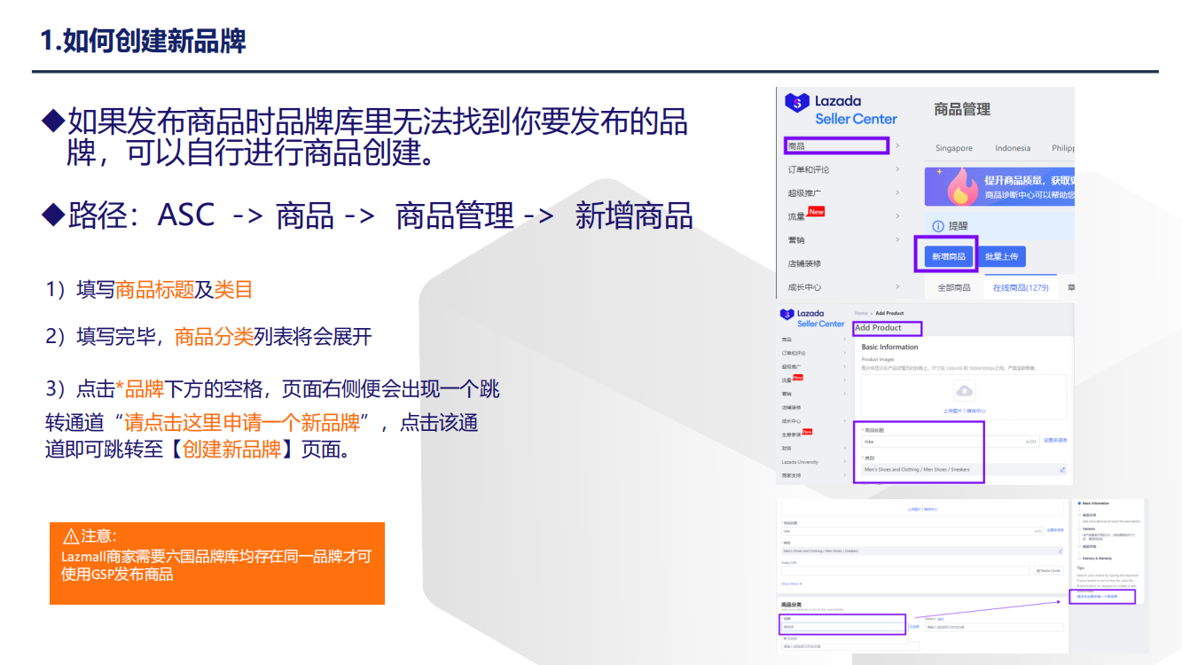 如何创建新品牌