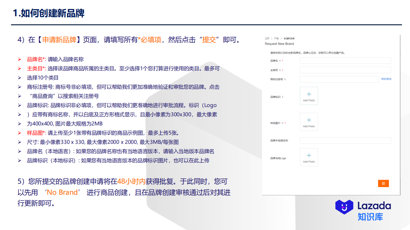 创建新品牌方法