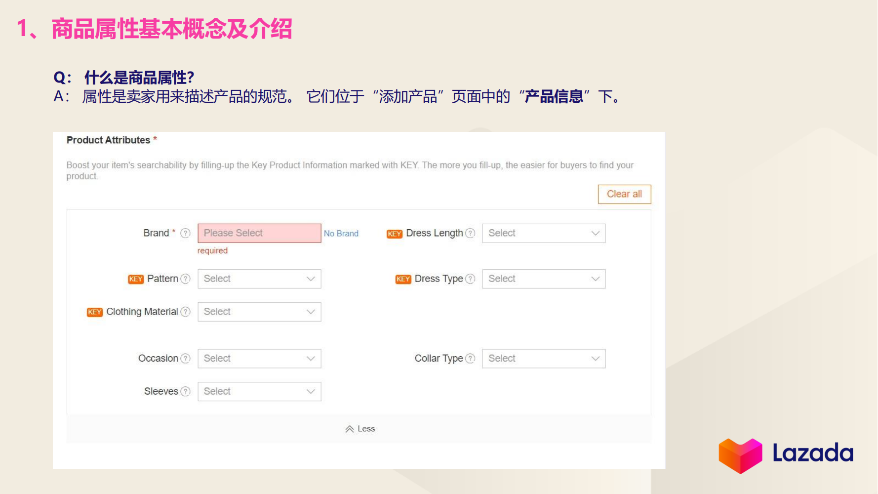 什么是商品属性