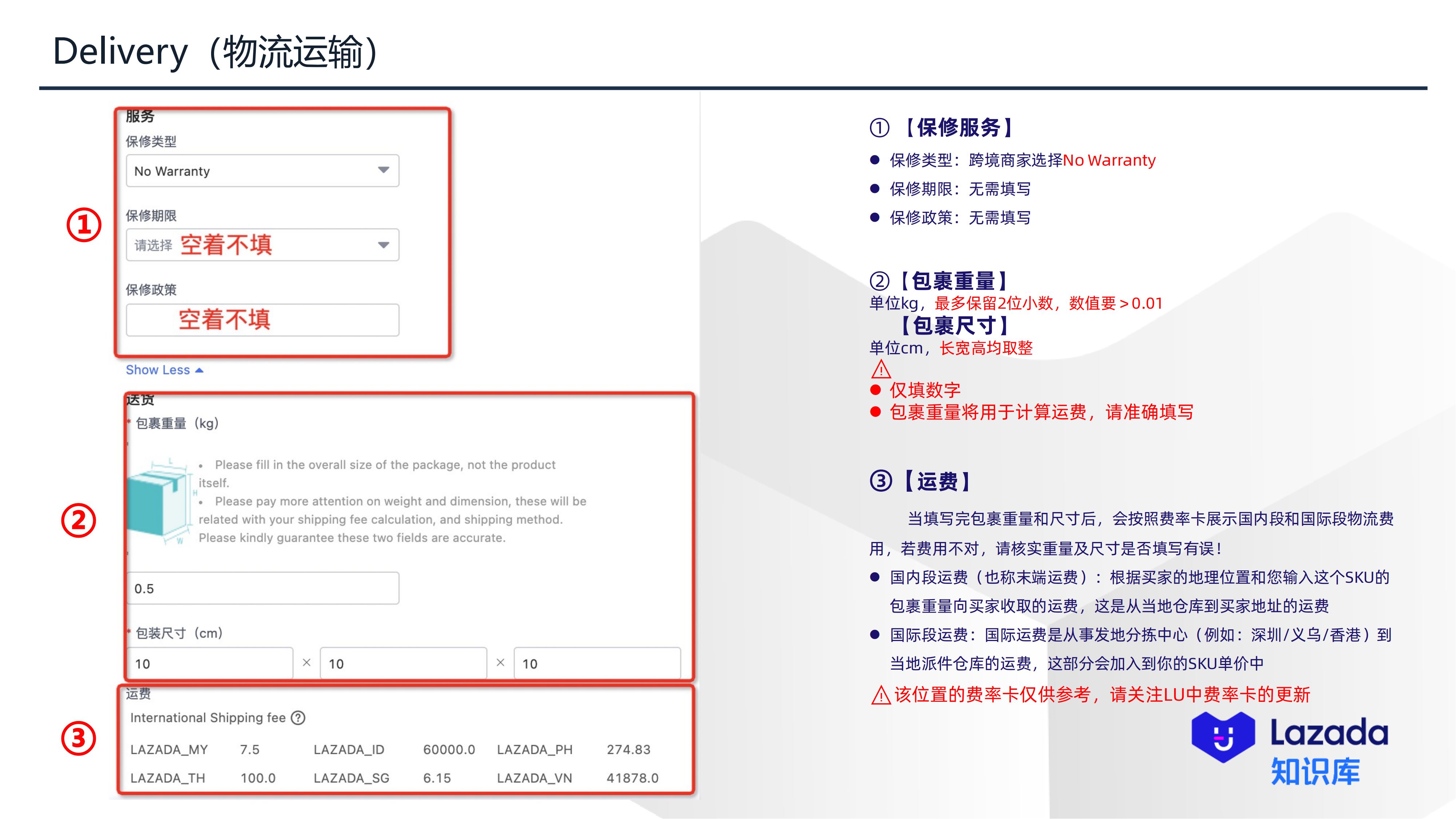 Delivery(物流运输)