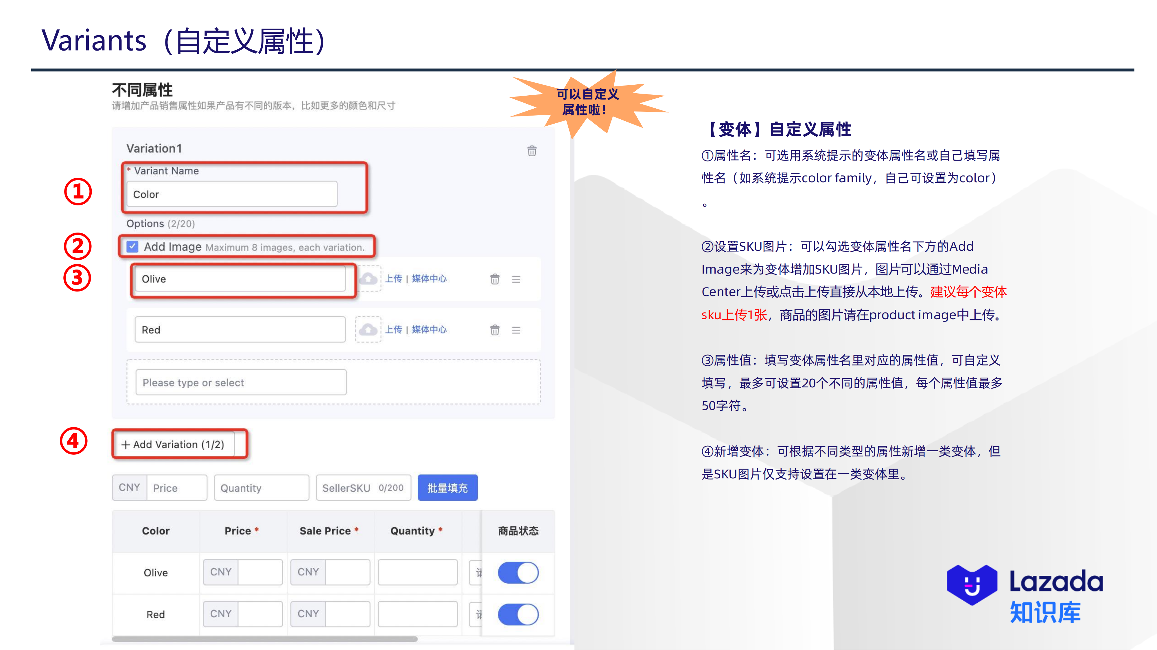 Variants(自定义属性)