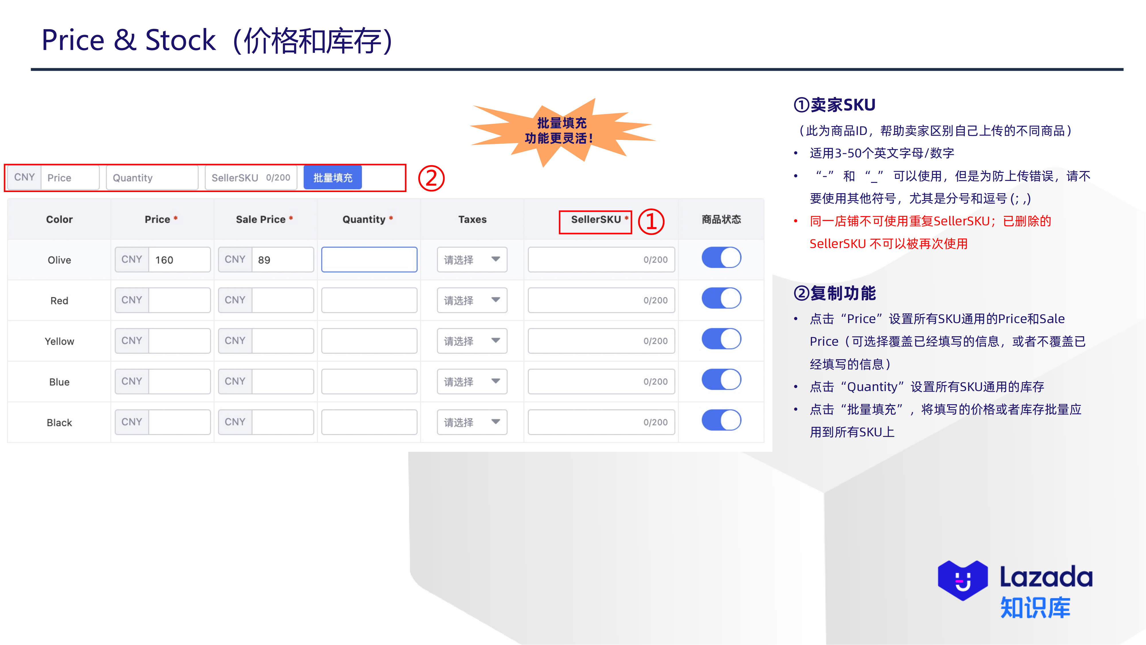 Price & Stock(价格和库存)3