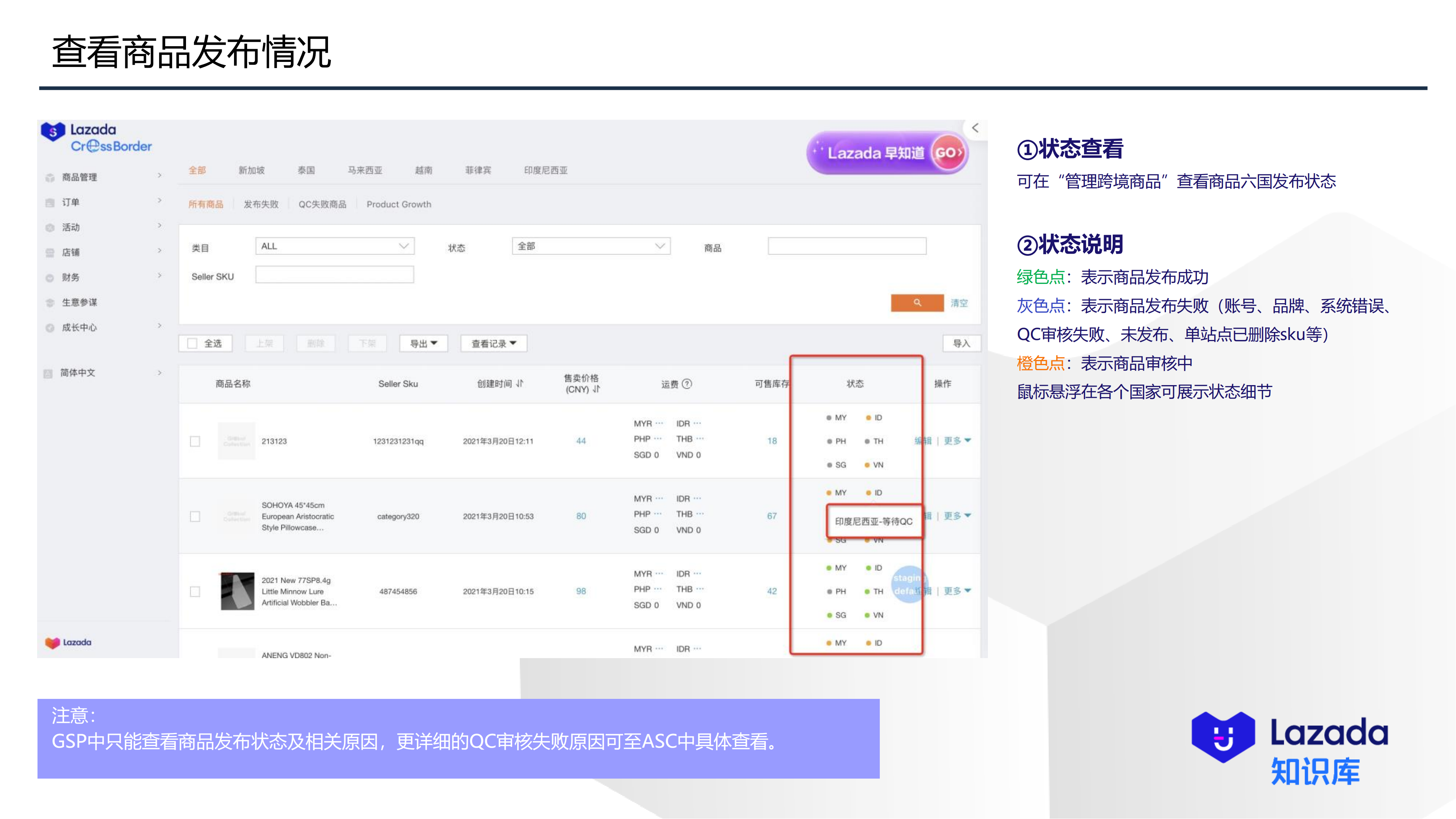 查看商品发布情况