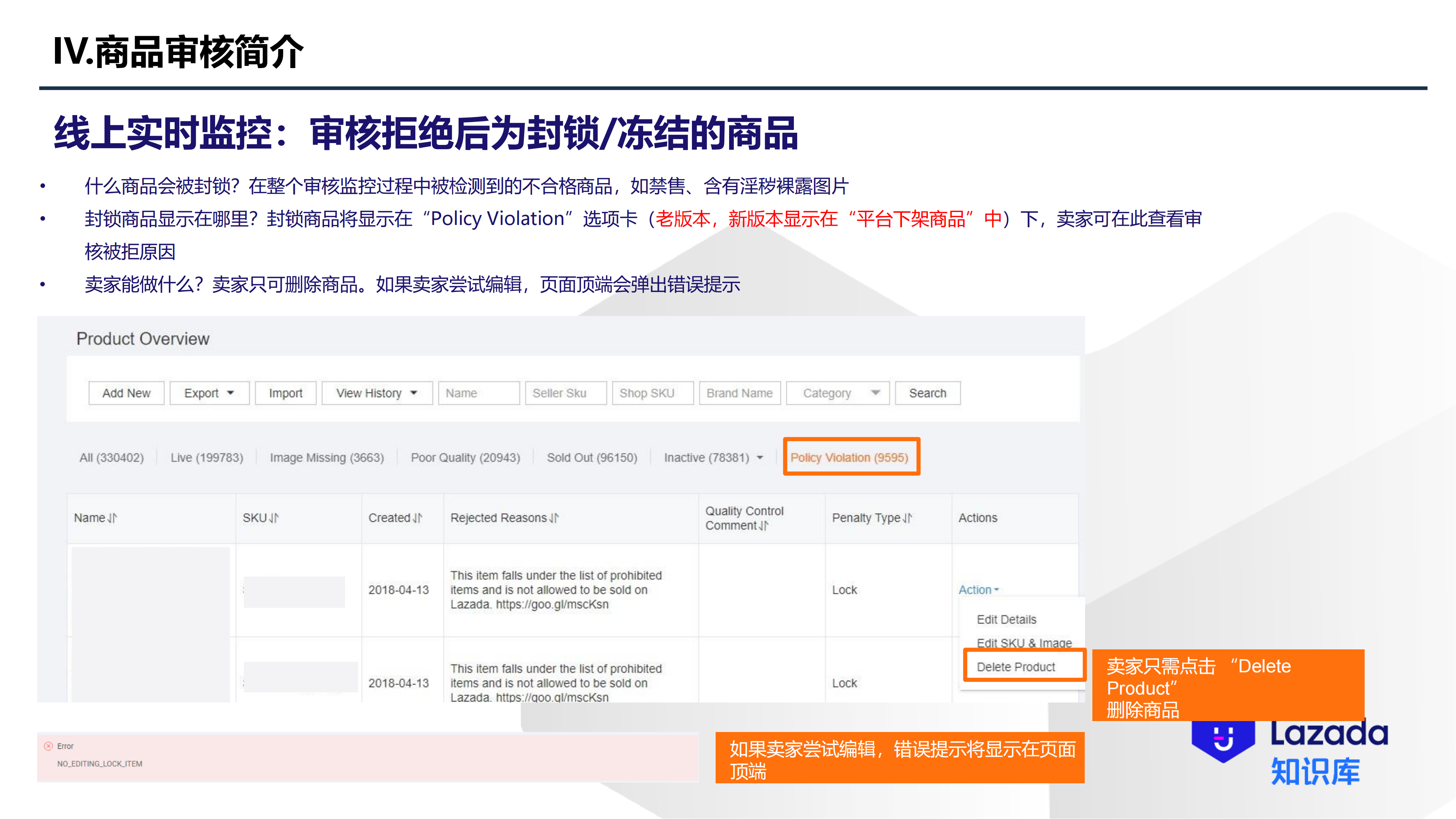 线上实时监控：审核拒绝后为封锁/冻结的商品
