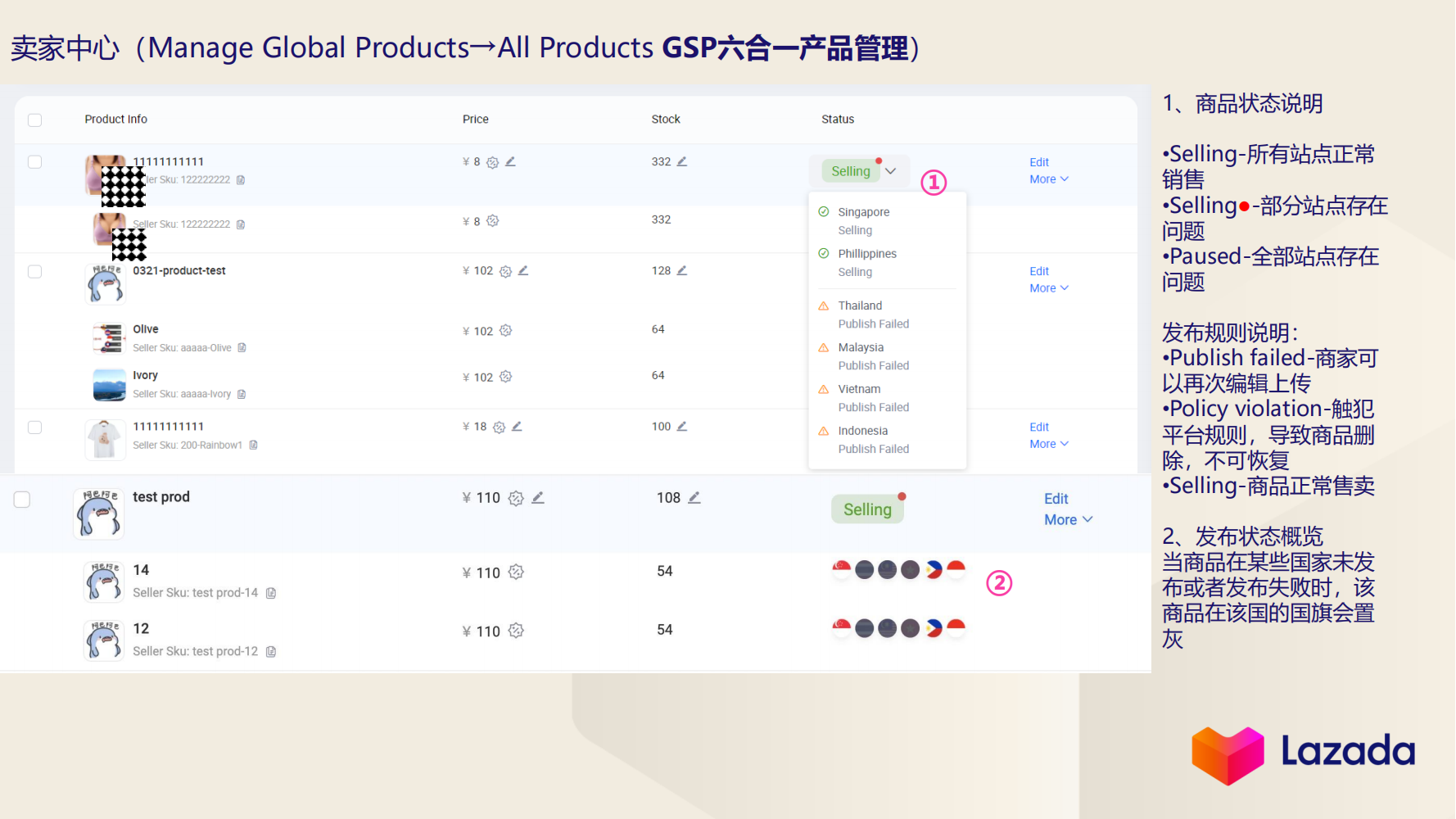 卖家中心产品管理2