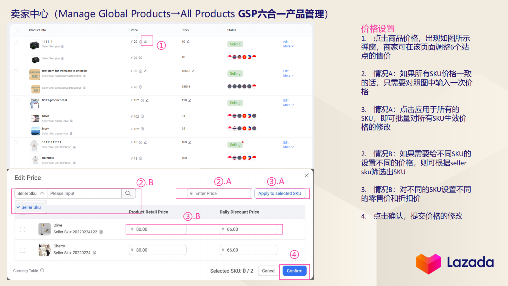 卖家中心产品管理3
