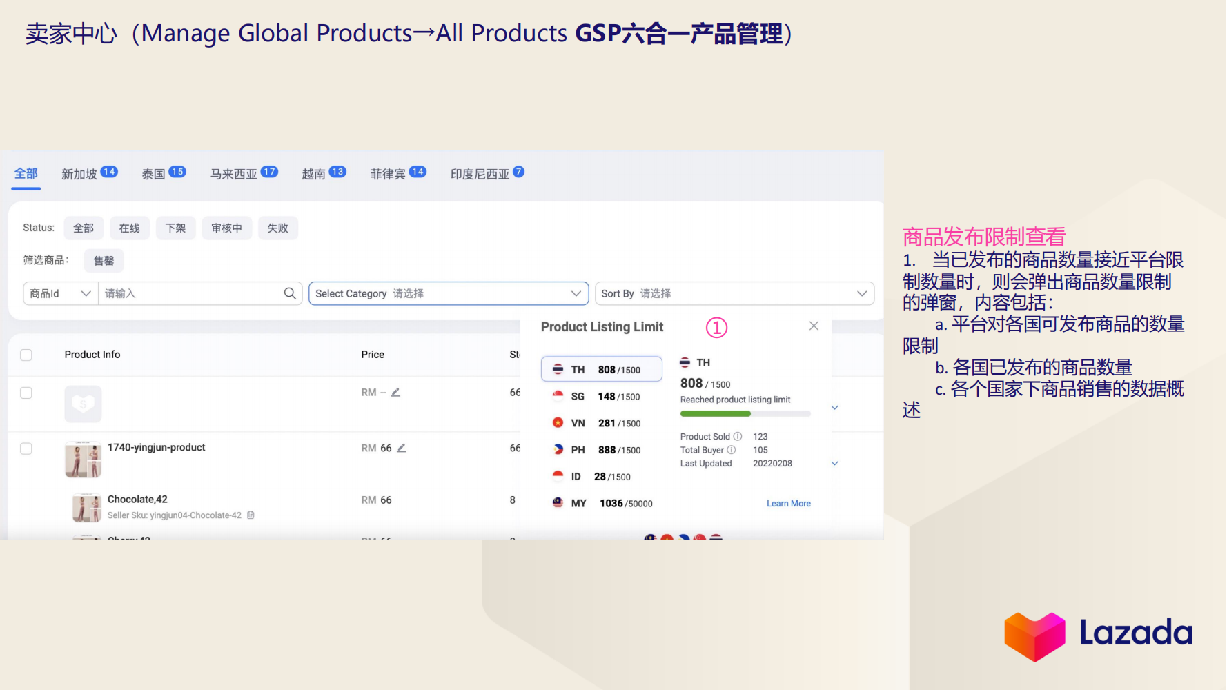 卖家中心产品管理5