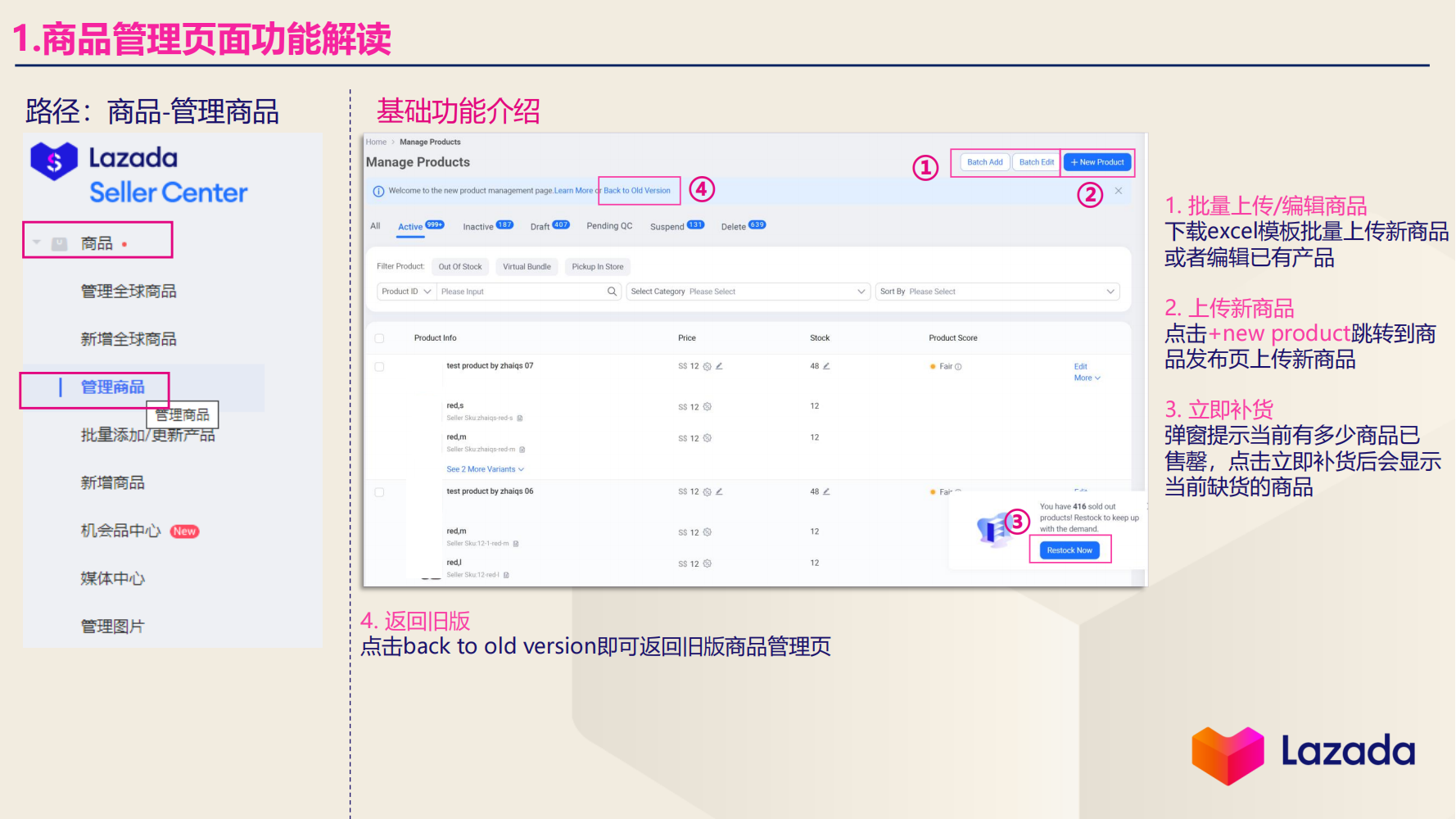 1.商品管理页面功能解读