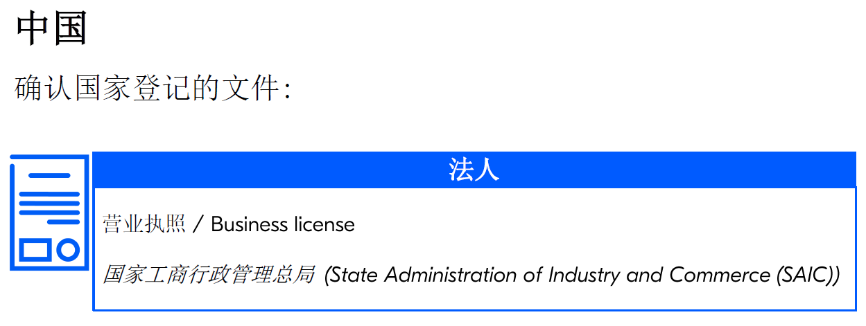 中国登记的文件