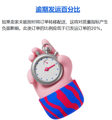 逾期发运百分比