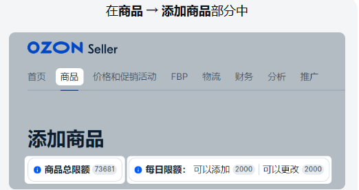 添加商品1